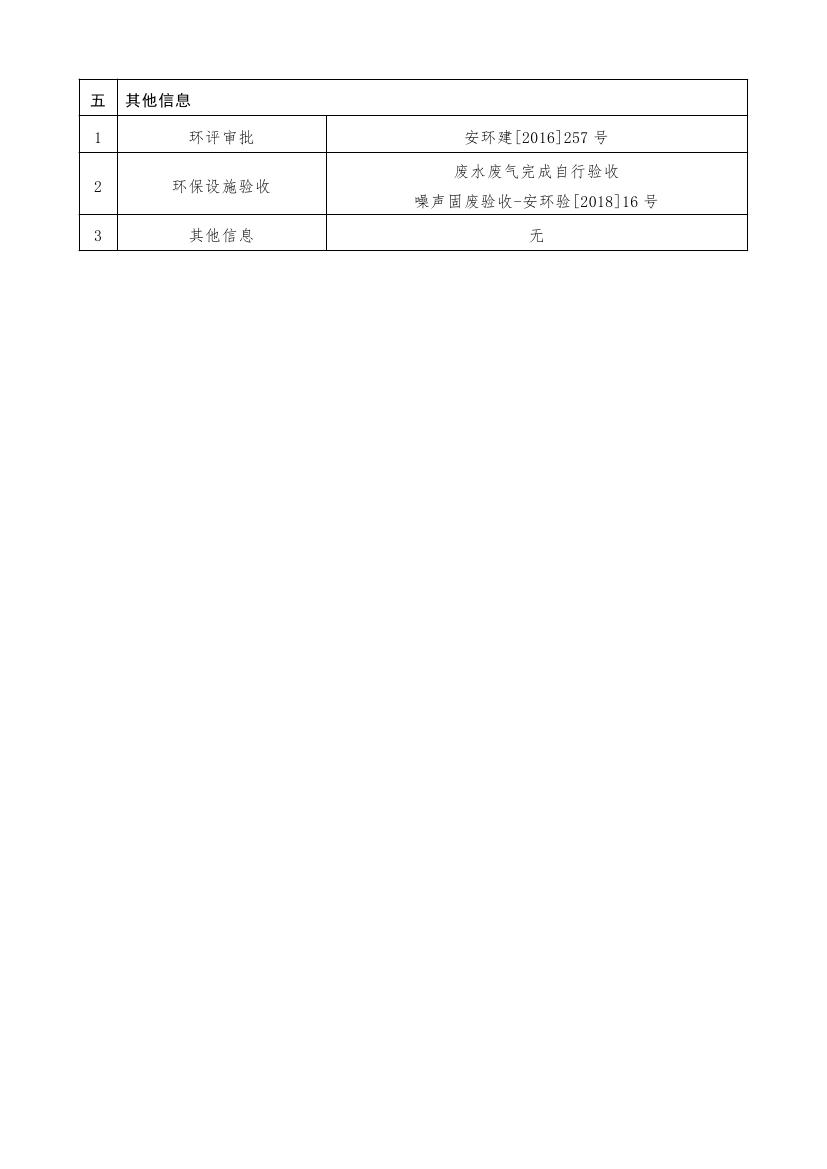 危險廢物經營單位企業環境信息公開20190002.jpg